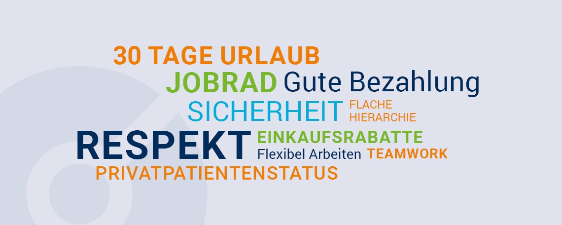 Mitarbeiter (w/m/d) Betriebstechnik Sanitär-Heizung-Klima in Vogtareuth, 3. Bild
